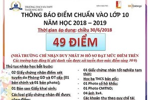 Sở GD&ĐT Hà Nội yêu cầu hoàn trả toàn bộ lệ phí vào lớp 10 tại trường Tạ Quang Bửu