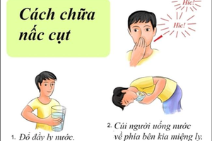 20 cách chữa bệnh bằng mẹo hiệu quả tức thì, hữu ích với nhiều người