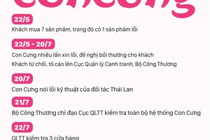 Con Cưng giải thích gì về hàng hóa bị nghi không rõ xuất xứ?