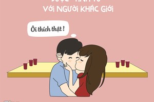 Bạn sẽ có người yêu hay bị chửi bới sau khi chơi Dare Pong?