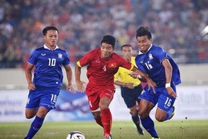 U21 Việt Nam 0-2 U21 Thái Lan: Thâm thù thêm dài