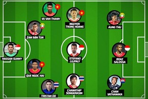 Bất ngờ với đội hình tiêu biểu vòng bảng AFF Cup 2016