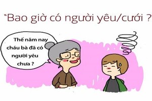 Giới trẻ “ớn” nhất điều gì trong dịp Tết?