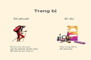 Dân mạng lên tiếng định nghĩa đi phượt - khám phá hay sống ảo, a dua