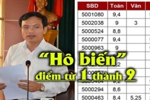 Dân mạng chế ảnh vụ điểm thi cao bất ngờ tại Hà Giang?