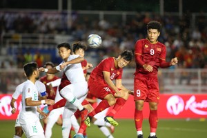 VCK U23 châu Á 2020: Số phận Việt Nam sẽ thế nào?