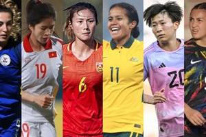 Thanh Nhã và loạt sao trẻ được AFC đánh giá đáng xem nhất World Cup