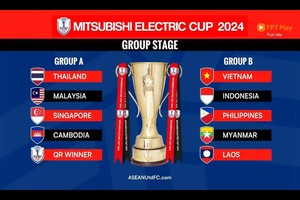 Đội tuyển Việt Nam gặp lại Indonesia tại vòng bảng ASEAN Cup 2024