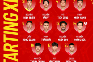 Xuân Son, Tuấn Hải lĩnh xướng hàng công chung kết lượt về AFF Cup