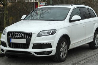 Audi sẽ ra mắt Q1 và Q8 mới vào năm 2016