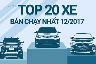 Top 20 xe bán chạy nhất tháng 12/2017 tại Việt Nam