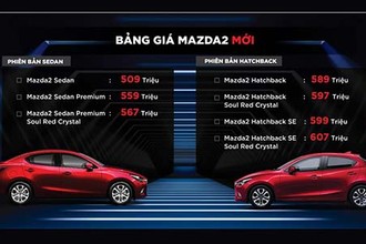 Mazda2 bất ngờ xuống giá, chỉ còn 479 triệu tại Việt Nam 