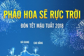 Pháo hoa sẽ rực trời 21 tỉnh thành đêm giao thừa