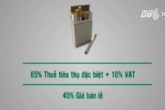 Người dân có giảm hút thuốc lá nếu tăng thuế?