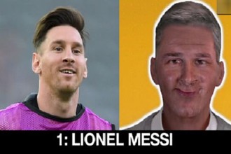 Messi, Ronaldo trông thế nào sau 20 năm nữa?