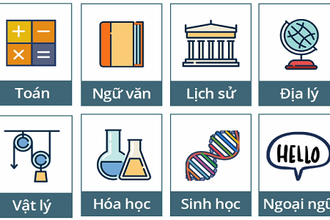 5 ngày thi THPT quốc gia diễn ra thế nào?