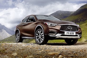 Soi  Infiniti QX30 mới, đối thủ cạnh tranh Mercedes GLA