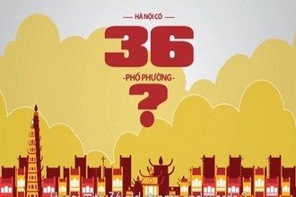 Giải mã số 36 phố phường Hà Nội