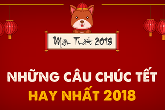 Video: Lời chúc Tết hay và ý nghĩa nhất xuân Mậu Tuất 2018