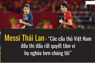 Chê cầu thủ Việt Nam nghèo, "Messi Thái" nhận mưa chỉ trích