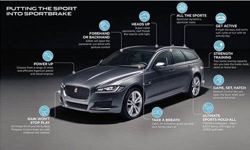 “Soi” loạt công nghệ trên Jaguar XF Sportbrake 2018