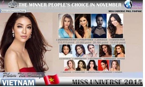 Phạm Hương đang được yêu thích nhất Miss Universe 2015