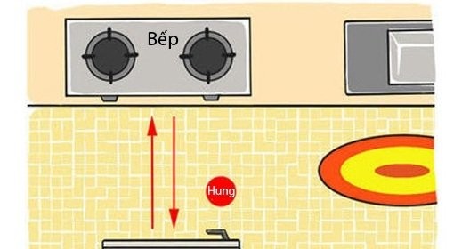 4 vị trí tuyệt đối không nên đặt tủ lạnh kẻo khiến tiền tài tiêu tán