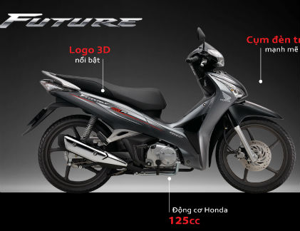 “Soi” chi tiết Honda Future 125 mới vừa bán ở Việt Nam 