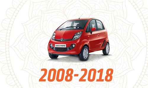 Tạm biệt Tata Nano - mẫu xe ôtô rẻ nhất thế giới