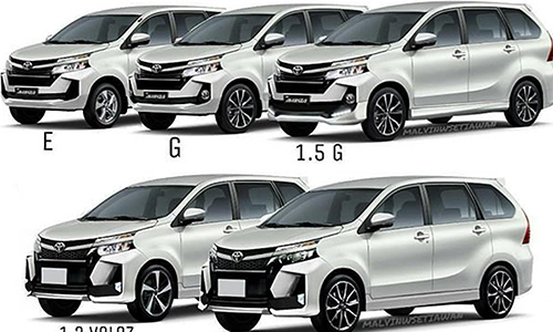 Xe giá rẻ Toyota Avanza 2019 lộ diện, sắp về VN