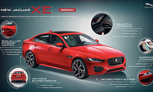 Chạm mặt sedan Jaguar XE 2020 giá từ hơn 1 tỷ đồng