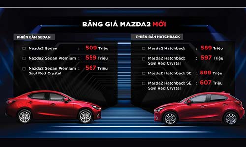 Mazda2 bất ngờ xuống giá, chỉ còn 479 triệu tại Việt Nam 