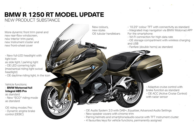 Ra mắt BMW R1250RT 2022 gần nửa tỷ đồng, "đối thủ" Honda Goldwing