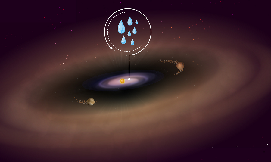 NASA phát hiện "mầm sự sống" ở khu vực hình thành hành tinh đá