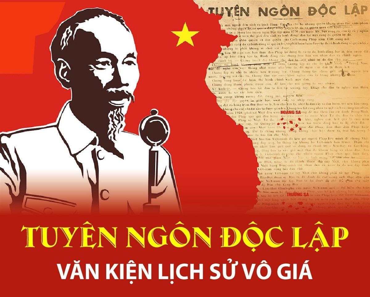 Tuyên ngôn độc lập: Văn kiện lịch sử vô giá