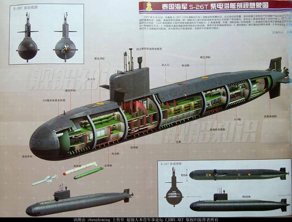 Dồn tiền cho tàu ngầm Trung Quốc, Thái Lan hủy mua khinh hạm Hàn Quốc?