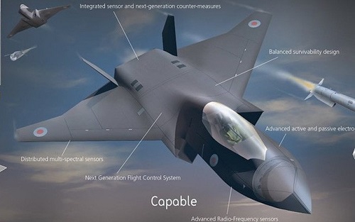 Tiêm kích tàng hình thế hệ 6 Tempest của Anh sẽ đưa F-35 về... "dĩ vãng"