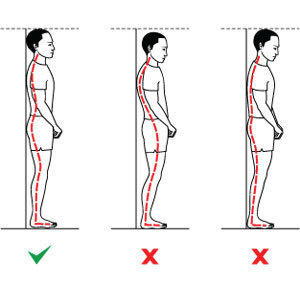 Đi đứng nằm ngồi thế nào đúng cách, có lợi cho sức khỏe?