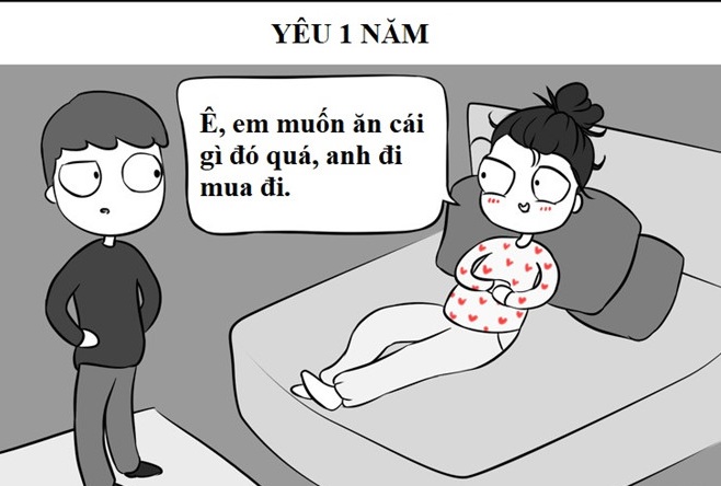 Bộ ảnh yêu một tháng và một năm: "Ai rồi cũng sẽ khác"