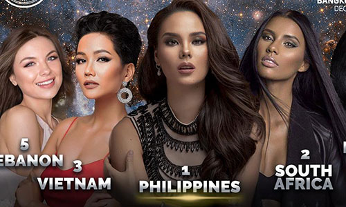 H'hen Niê được dự đoán giành á hậu 2 Miss Universe 2018