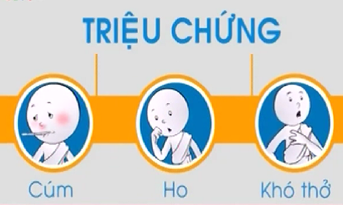 5 bước để bạn yên tâm khi đến vùng có dịch MERS