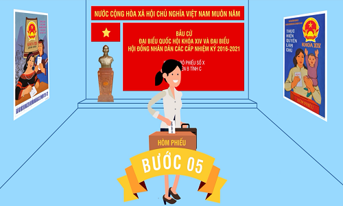 Bỏ phiếu bầu đại biểu Quốc hội, HĐND như thế nào?