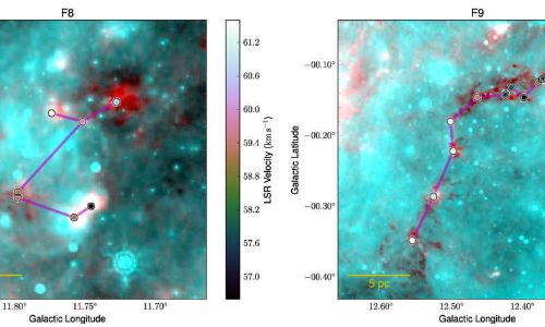 Cận cảnh những bộ xương đỏ kỳ quái trong thiên hà Milky Way