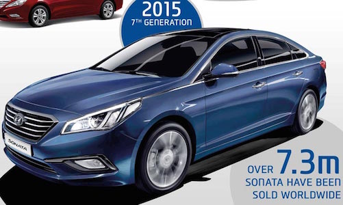 Hyundai Sonata: Từ “tay mơ” đến người dẫn đầu