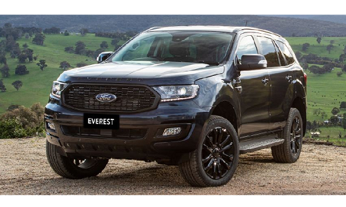 Ford Everest Sport 2020 hơn 1 tỷ đồng tại Thái, sắp về VN