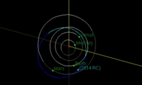 Một tiểu hành tinh sẽ bay sát Trái đất ngày hôm nay