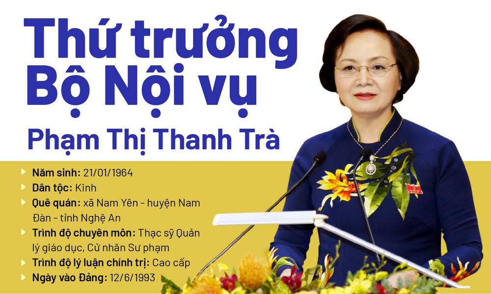 Nữ Thứ trưởng Bộ Nội vụ được giới thiệu ứng cử Đại biểu Quốc hội