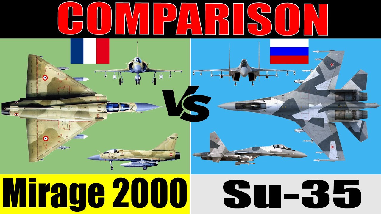 Mirage 2000 của Ukraine, có phải là đối thủ Su-35 và S-400?