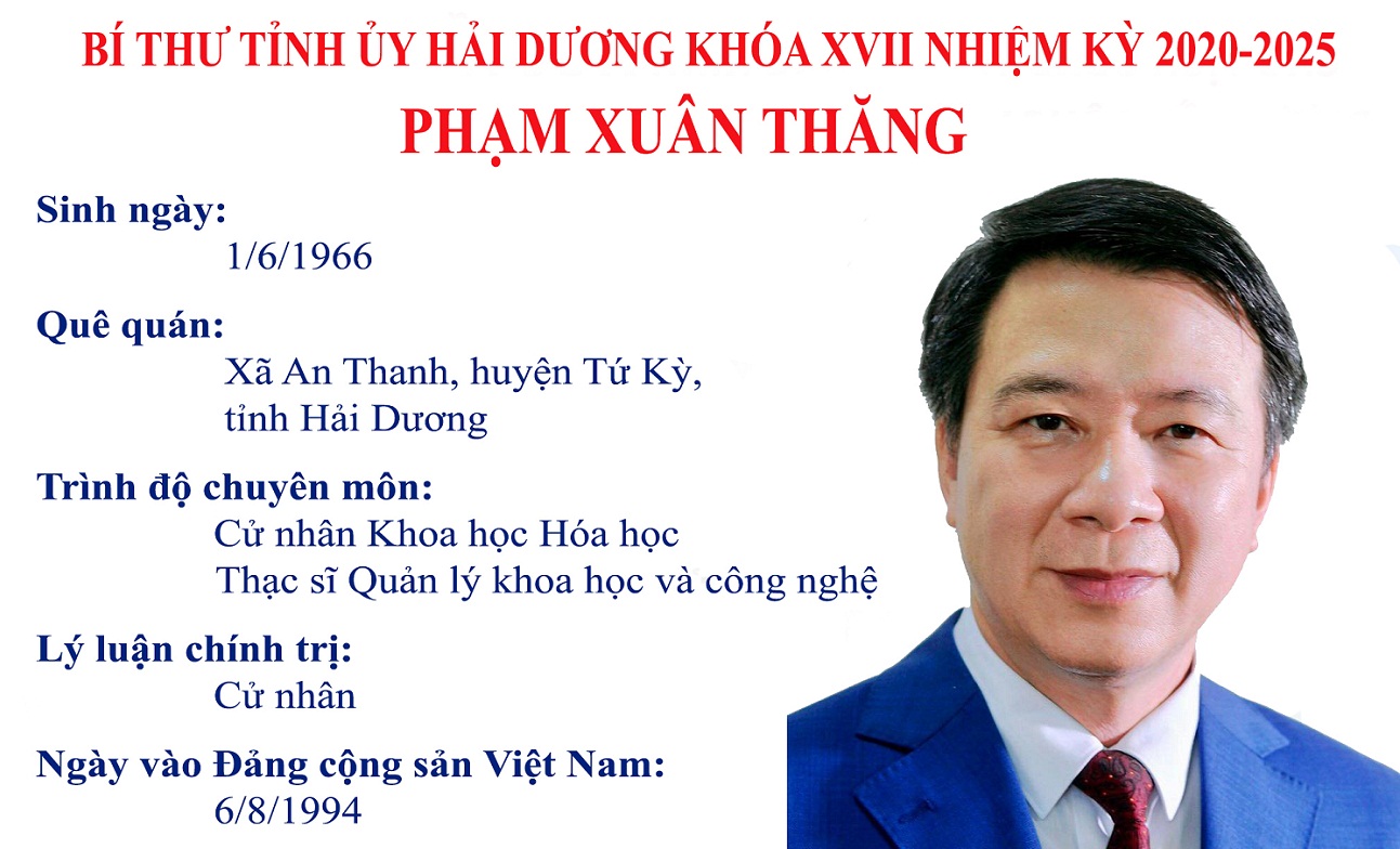 Chân dung tân Bí thư Tỉnh ủy Hải Dương Phạm Xuân Thăng