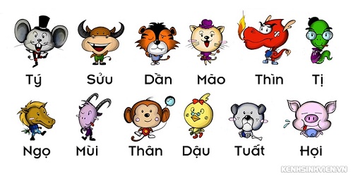 Tử vi 12 con giáp tuần mới (14/01 - 19/01/2019): Tuổi Dần có tin vui